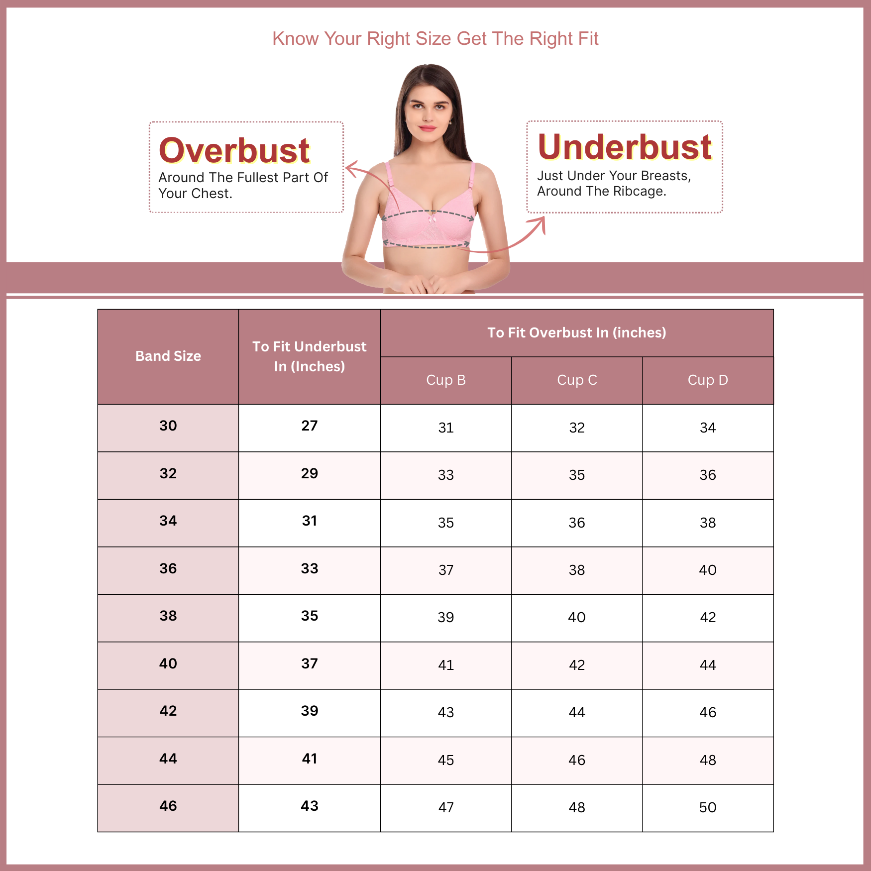 Size chart for All Bras