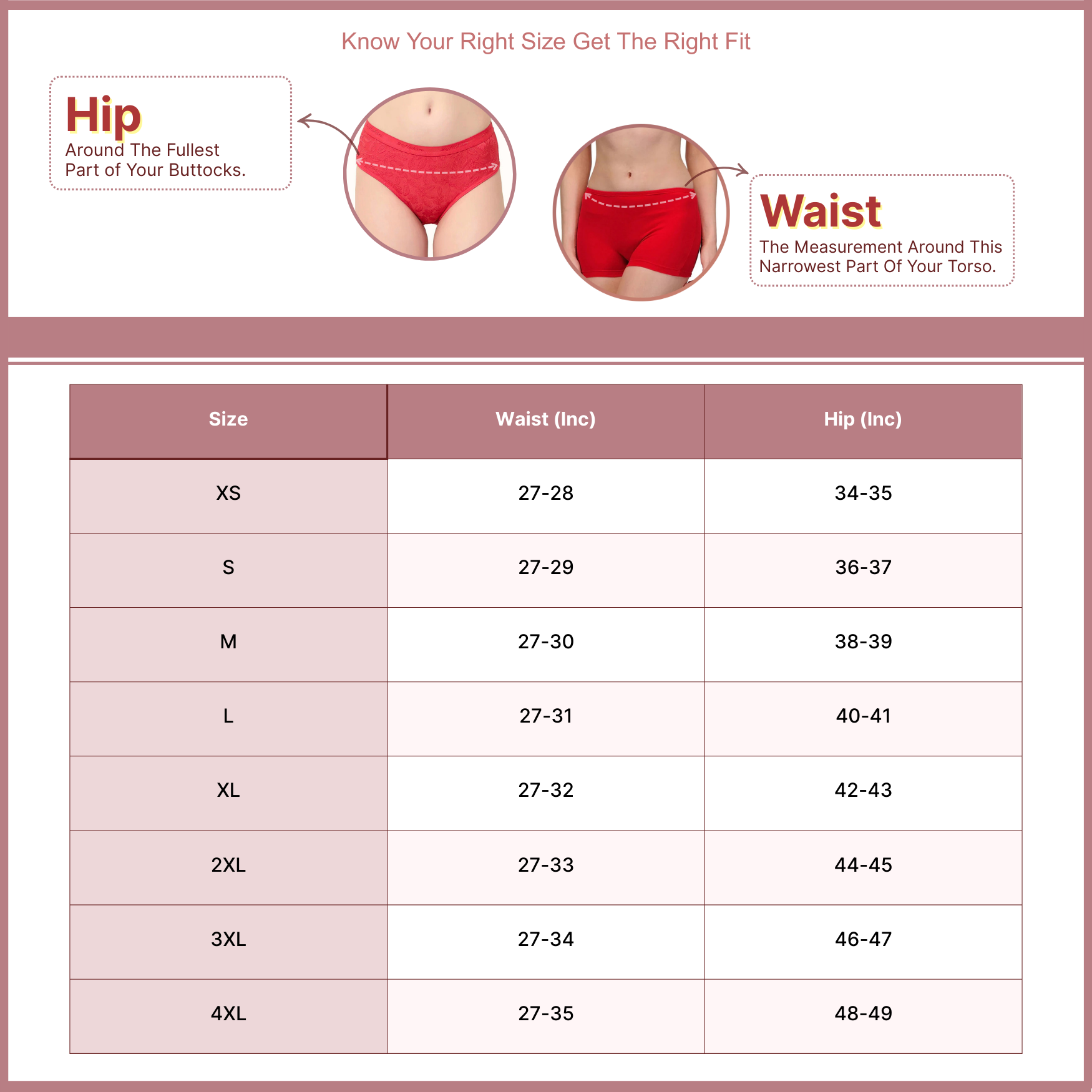 Size chart for All Panties